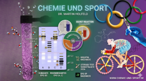 Infografik „Chemie und Sport“ von Dr. Martin Holfeld mit chemischen Nachweisreaktionen, EPO-Analyse und einer Radfahrer-Figur aus Tabletten vor dem Hintergrund der olympischen Ringe.